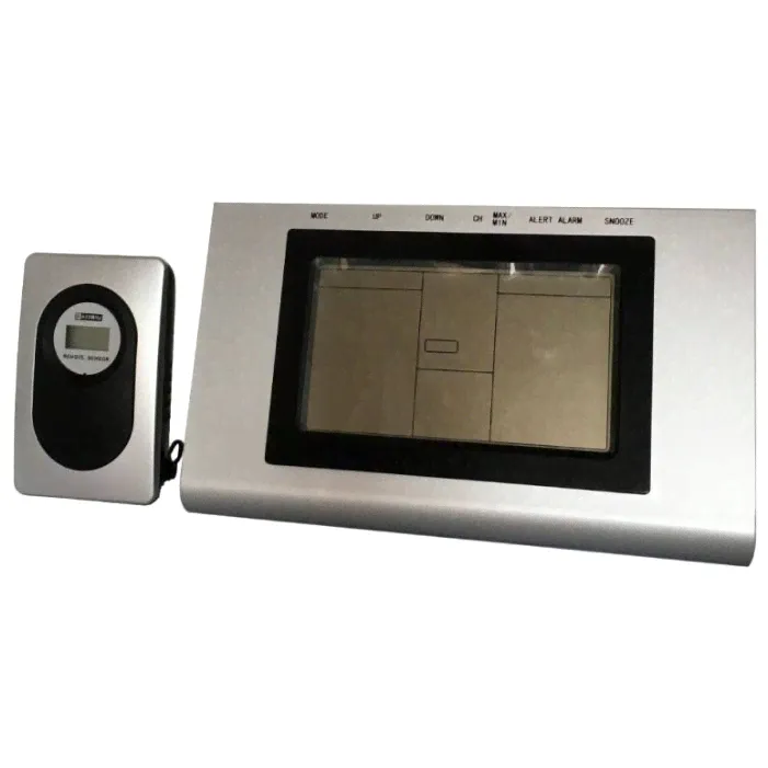 Buro H127G отзывы