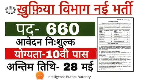 intelligent buro vacancy 2024